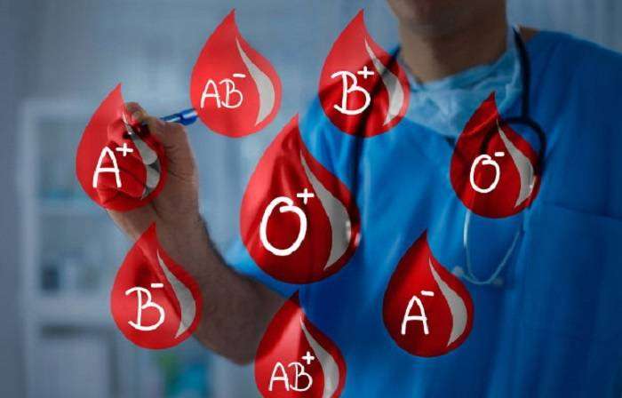 ब्लड ग्रुप के प्रकार Types of blood groups