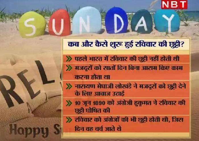 Sunday Holiday History in Hindi रविवार को ही छुट्टी क्यों मनाई जाती है