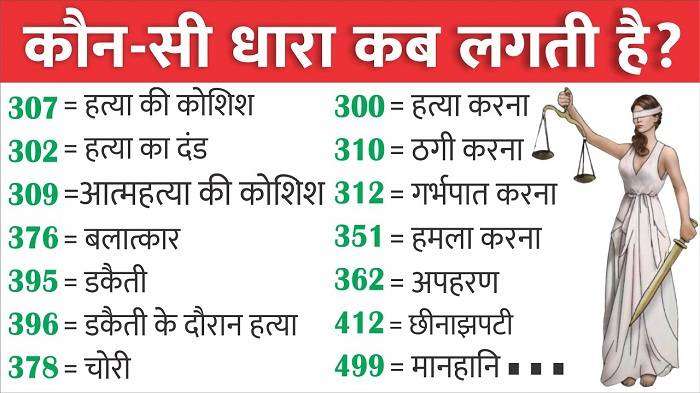 कानूनी धारा लिस्ट इन हिंदी