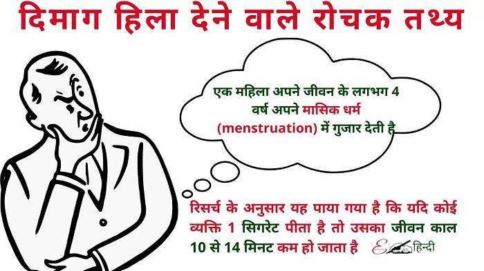 जीवन के रोचक तथ्य Amazing Facts in Hindi About Life