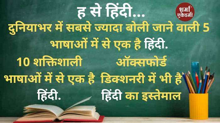 Interesting Facts about World Hindi
