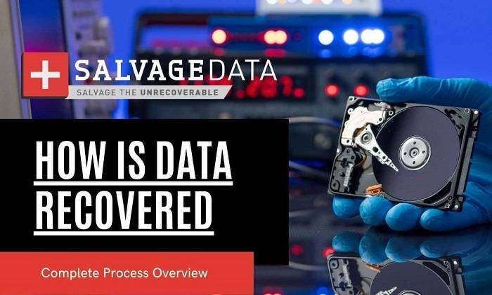 Choosing the Right GSA Certified Data Recovery Service