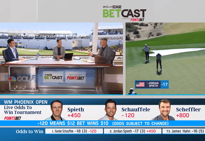 Broadcast Bets Socially