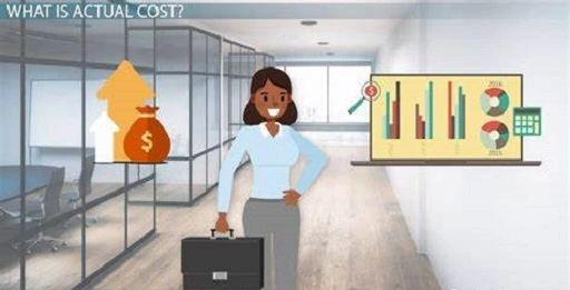 💰 So, What's the Actual Cost?