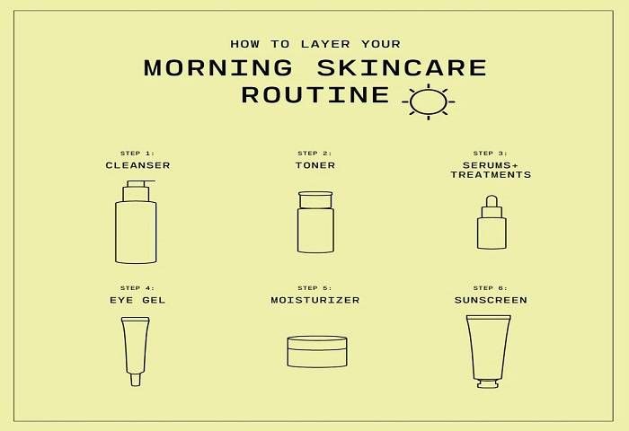 Creating a Quick Morning Beauty Routine Learn how to create a fast and effective morning beauty routine that keeps you looking fresh effortlessly